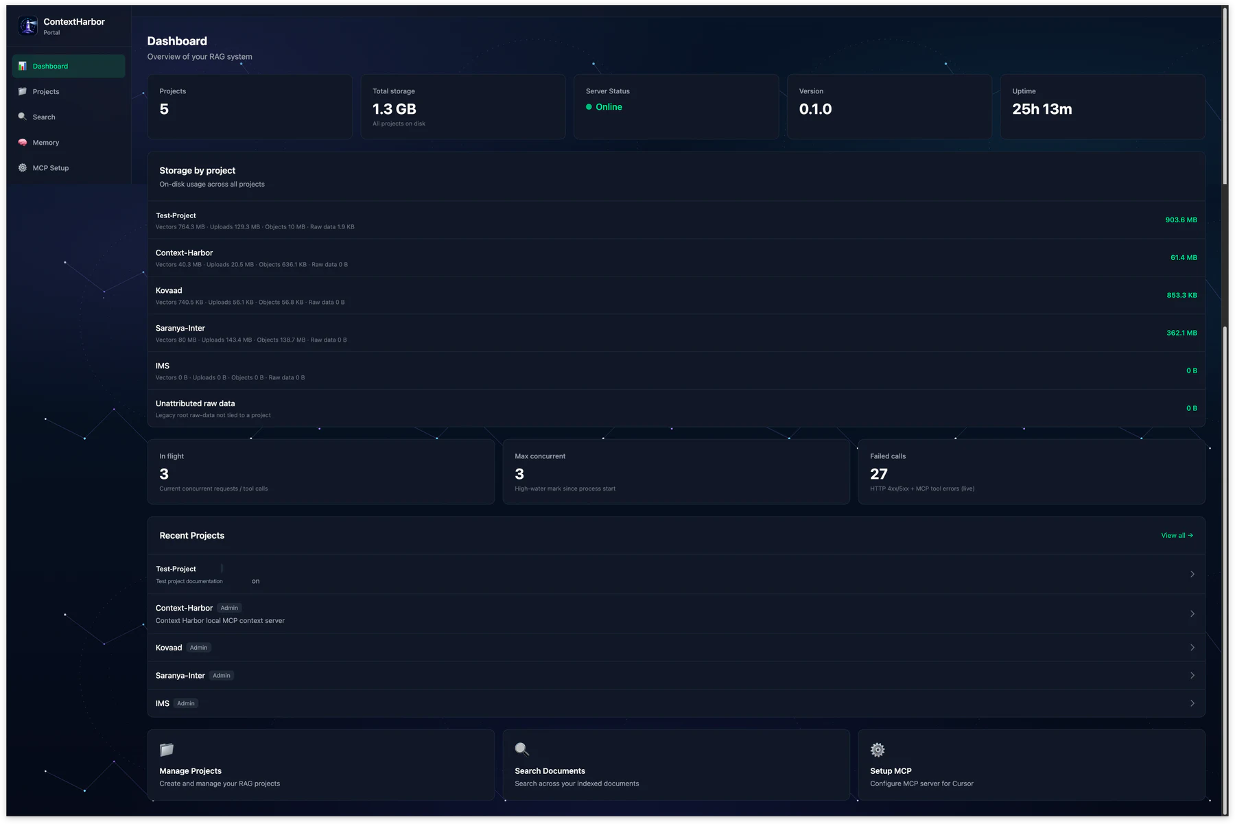 ContextHarbor screenshot 1